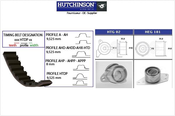 Hutchinson KH 255 - Комплект ангренажен ремък vvparts.bg