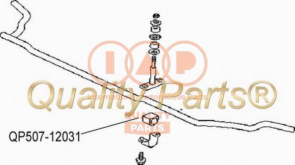 IAP QUALITY PARTS 507-12031 - Лагерна втулка, стабилизатор vvparts.bg