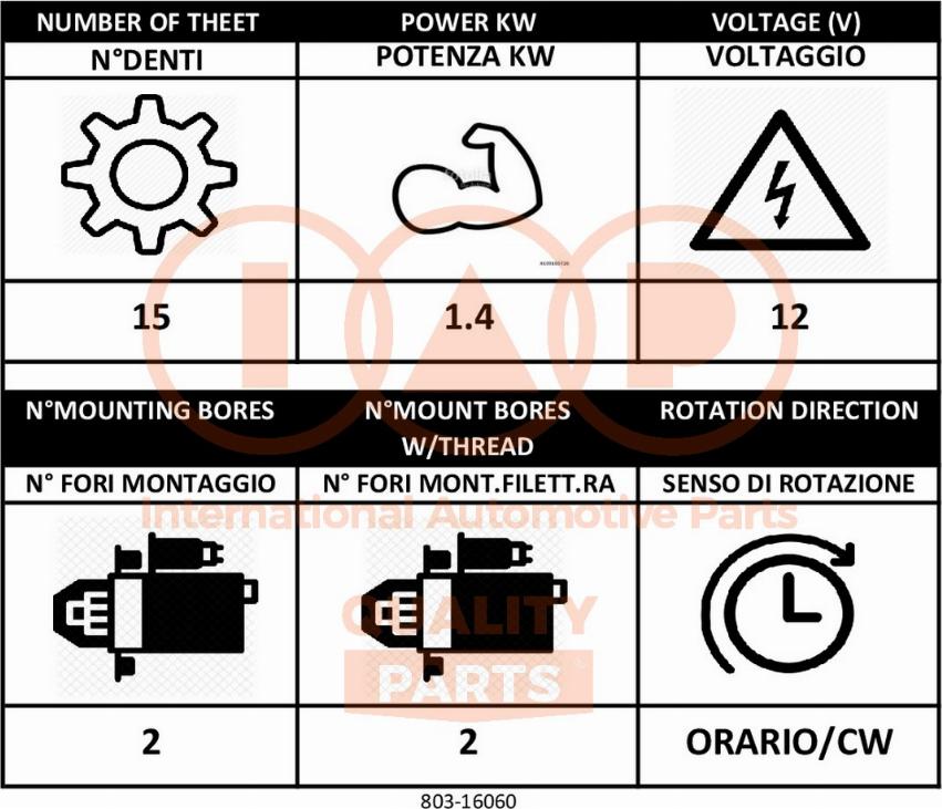 IAP QUALITY PARTS 803-16060 - Стартер vvparts.bg