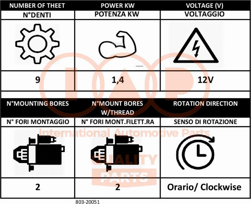 IAP QUALITY PARTS 803-20051 - Стартер vvparts.bg