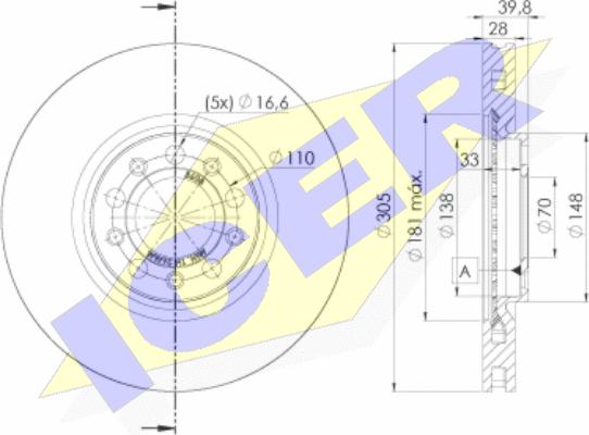 Icer 78BD3608-2 - Спирачен диск vvparts.bg