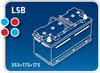 IPSA TM95P - Стартов акумулатор vvparts.bg