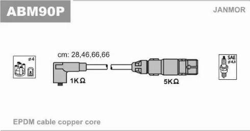 Janmor ABM90P - Комплект запалителеи кабели vvparts.bg