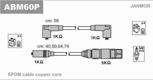 Janmor ABM60P - Комплект запалителеи кабели vvparts.bg