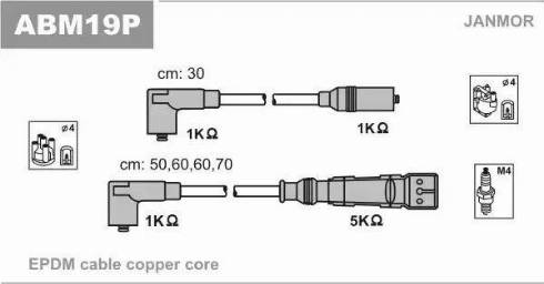 Janmor ABM19P - Комплект запалителеи кабели vvparts.bg