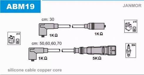 Janmor ABM19 - Комплект запалителеи кабели vvparts.bg