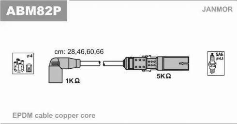 Janmor ABM82P - Комплект запалителеи кабели vvparts.bg