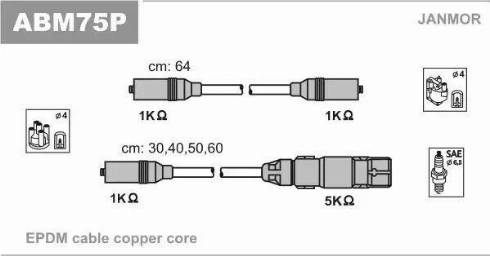 Janmor ABM75P - Комплект запалителеи кабели vvparts.bg