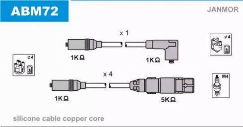 Janmor ABM72 - Комплект запалителеи кабели vvparts.bg