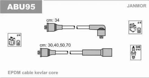Janmor ABU95 - Комплект запалителеи кабели vvparts.bg