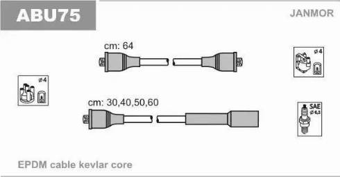 Janmor ABU75 - Комплект запалителеи кабели vvparts.bg