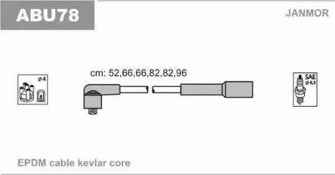 Janmor ABU78 - Комплект запалителеи кабели vvparts.bg