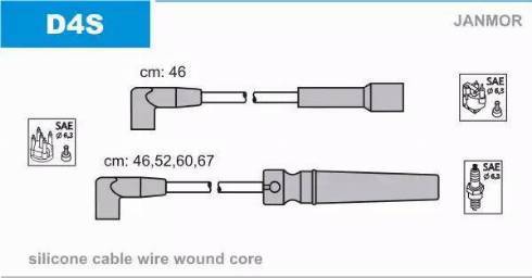 Janmor D4S - Комплект запалителеи кабели vvparts.bg