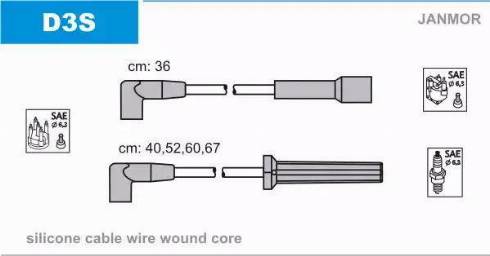 Janmor D3S - Комплект запалителеи кабели vvparts.bg