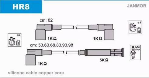 Janmor HR8 - Комплект запалителеи кабели vvparts.bg