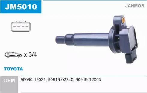 Janmor JM5010 - Запалителна бобина vvparts.bg