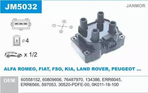 Janmor JM5032 - Запалителна бобина vvparts.bg