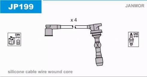 Janmor JP199 - Комплект запалителеи кабели vvparts.bg