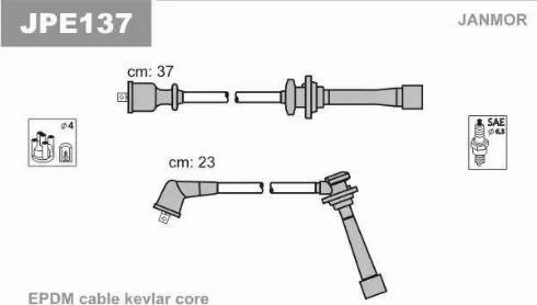 Janmor JPE137 - Комплект запалителеи кабели vvparts.bg