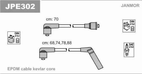 Janmor JPE302 - Комплект запалителеи кабели vvparts.bg