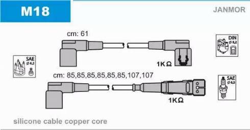 Janmor M18 - Комплект запалителеи кабели vvparts.bg