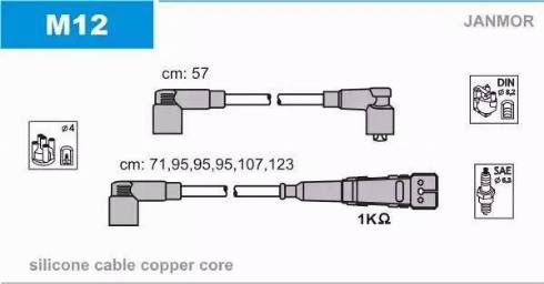 Janmor M12 - Комплект запалителеи кабели vvparts.bg