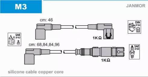 Janmor M3 - Комплект запалителеи кабели vvparts.bg