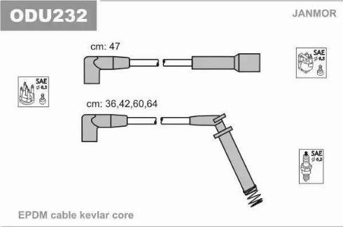 Janmor ODU232 - Комплект запалителеи кабели vvparts.bg