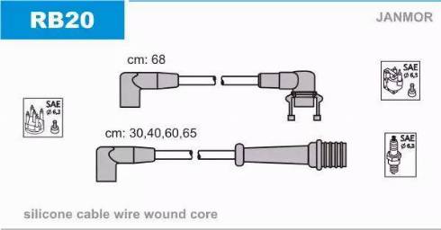 Janmor RB20 - Комплект запалителеи кабели vvparts.bg