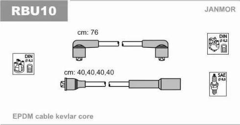 Janmor RBU10 - Комплект запалителеи кабели vvparts.bg