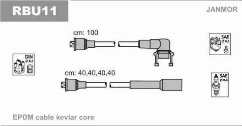 Janmor RBU11 - Комплект запалителеи кабели vvparts.bg