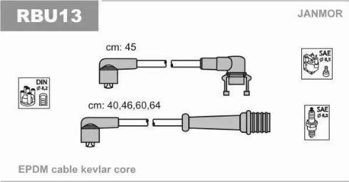 Janmor RBU13 - Комплект запалителеи кабели vvparts.bg