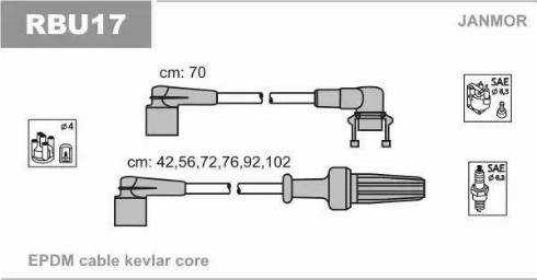 Janmor RBU17 - Комплект запалителеи кабели vvparts.bg