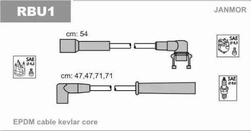 Janmor RBU1 - Комплект запалителеи кабели vvparts.bg