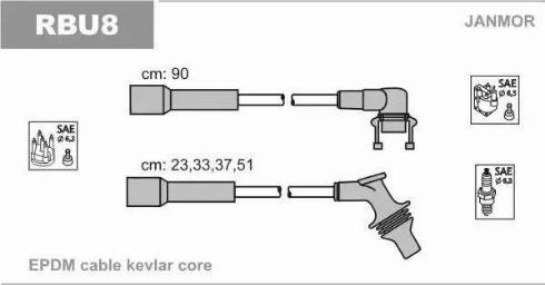 Janmor RBU8 - Комплект запалителеи кабели vvparts.bg