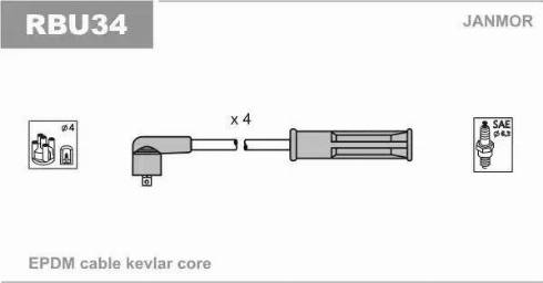 Janmor RBU34 - Комплект запалителеи кабели vvparts.bg