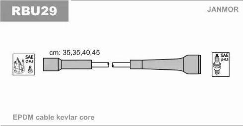 Janmor RBU29 - Комплект запалителеи кабели vvparts.bg