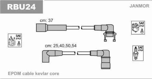 Janmor RBU24 - Комплект запалителеи кабели vvparts.bg