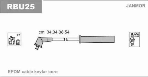 Janmor RBU25 - Комплект запалителеи кабели vvparts.bg