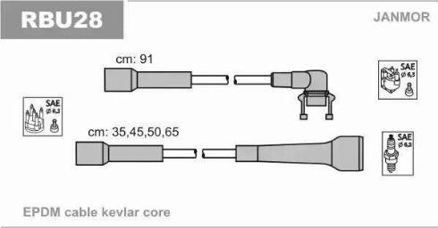 Janmor RBU28 - Комплект запалителеи кабели vvparts.bg