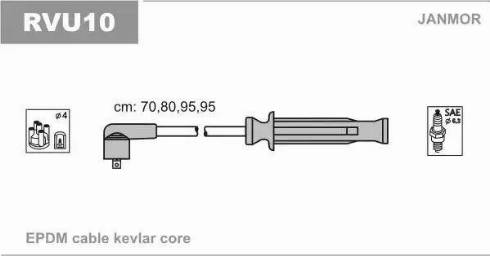 Janmor RVU10 - Комплект запалителеи кабели vvparts.bg