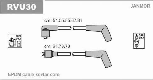 Janmor RVU30 - Комплект запалителеи кабели vvparts.bg