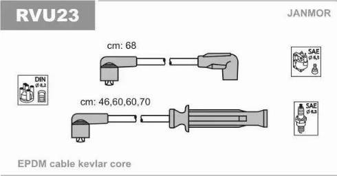 Janmor RVU23 - Комплект запалителеи кабели vvparts.bg