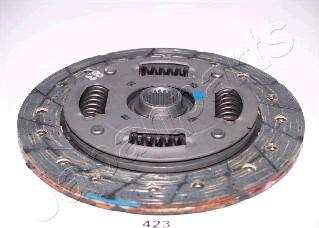 Japanparts DF-423 - Диск на съединителя vvparts.bg