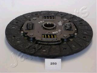 Japanparts DF-250 - Диск на съединителя vvparts.bg