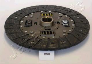 Japanparts DF-250 - Диск на съединителя vvparts.bg