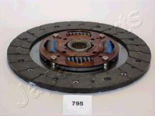 Japanparts DF-795 - Диск на съединителя vvparts.bg