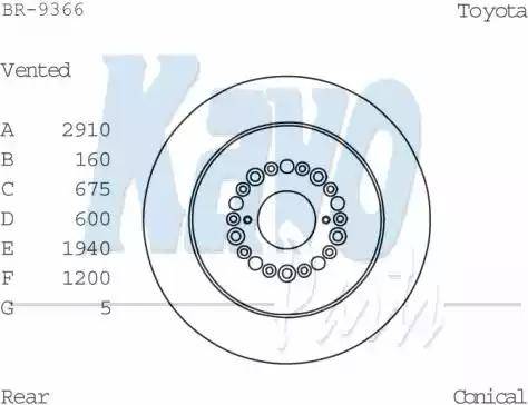 Kavo Parts BR-9366 - Спирачен диск vvparts.bg