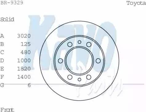 Kavo Parts BR-9329 - Спирачен диск vvparts.bg