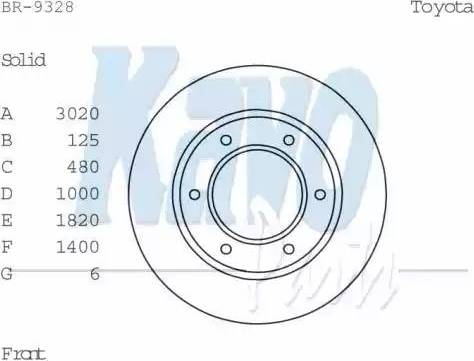 Kavo Parts BR-9328 - Спирачен диск vvparts.bg